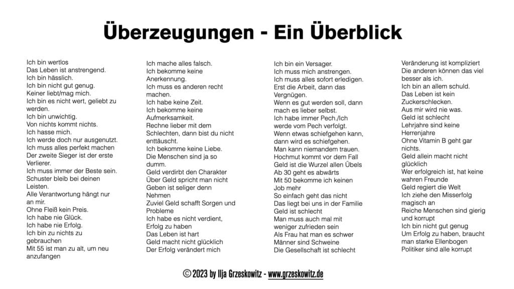 Negative Glaubenssätze Beispiele