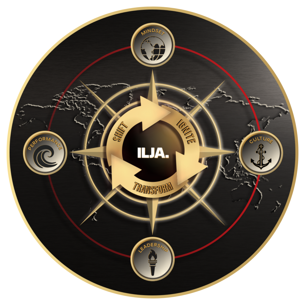 The Change Adventure Blueprint Ilja Grzeskowitz