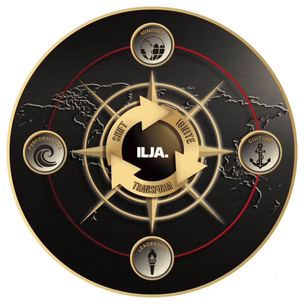 Change Coach Certification Training: Das Framework mit 4 Modulen